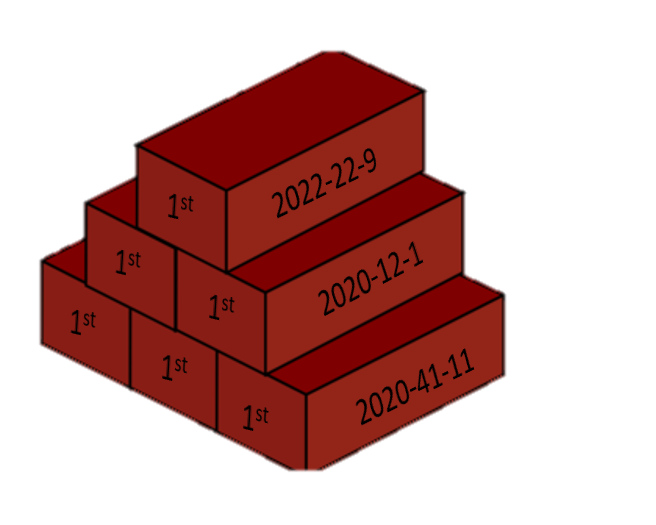 Bricks2